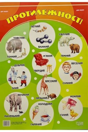 Протилежності Poster